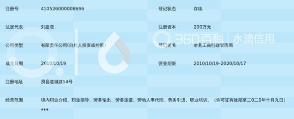 滑縣華夏人力資源有限責(zé)任公司