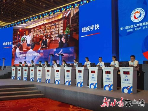 第一屆全國人力資源服務大賽在重慶開賽 甘肅3名選手參賽