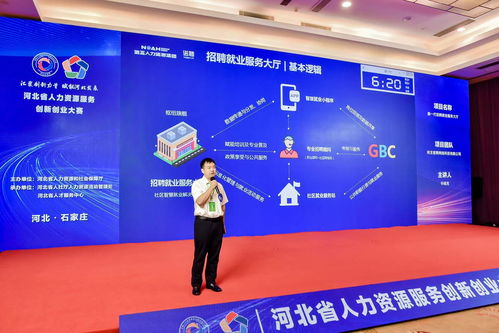 競(jìng)技角逐 河北省人力資源服務(wù)創(chuàng)新創(chuàng)業(yè)大賽結(jié)果出爐鳳凰網(wǎng)河北 鳳凰網(wǎng)