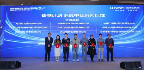 2024高質量數字化轉型創新發展大會暨 鑄基計劃 年度會議成功召開