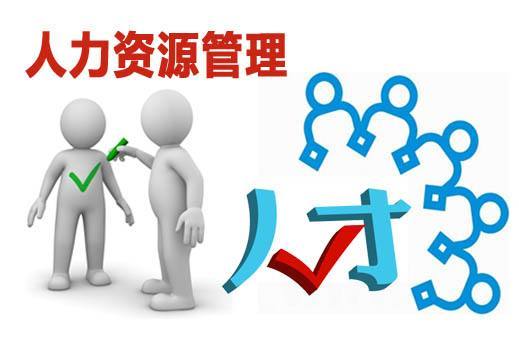 成都自考本科人力資源管理專業學分多少 課程有多少考試科目